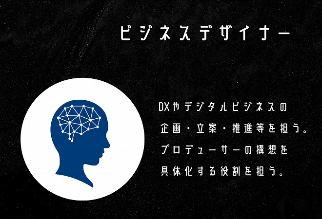 ビジネスデザイナー DXやデジタルビジネスの企画・立案・推進などを担う。プロデューサーの構想を具体化する役割を担う。