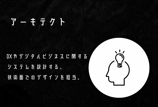 アーキテクト DXやデジタルビジネスに関するシステムを設計する。技術面でのデザインを担当。