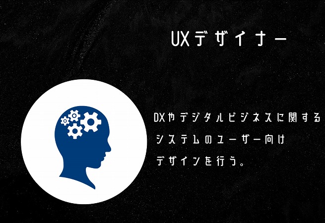 UXデザイナー DXやデジタルビジネスに関するシステムのユーザー向けデザインを行う。