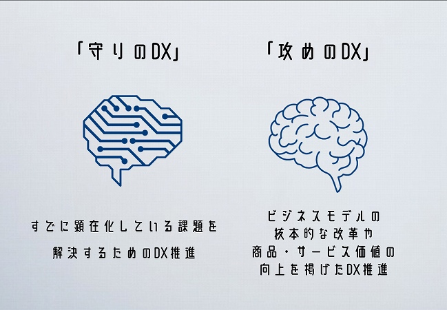 ■「守りのDX」。すでに顕在化している課題を解決するためのDX推進。 ■「攻めのDX」。ビジネスモデルの抜本的な改革や商品・サービス価値の向上を掲げたDX推進