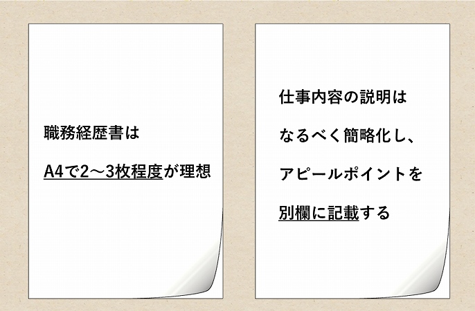 職務経歴書はA4で2~3枚程度が理想。仕事内容の説明はなるべく簡略化し、アピールポイントを別欄に記載する