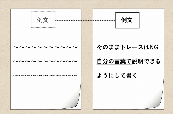 そのままトレースはNG自分の言葉で説明できるようにして書く