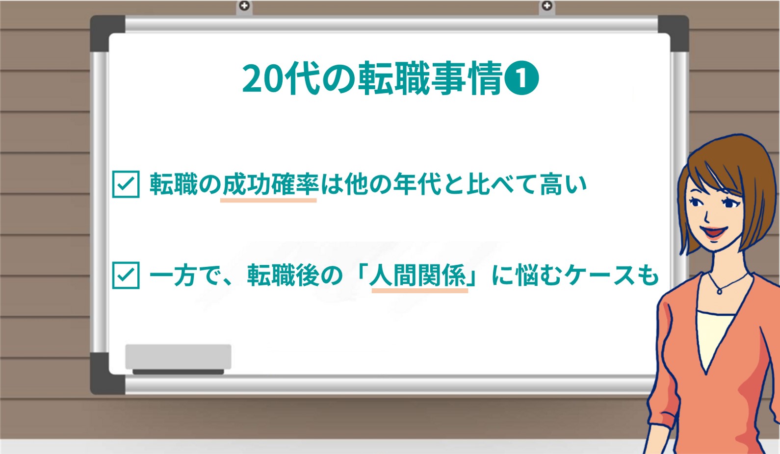 20代の転職事情❶ ☑ 転職の成功確率は他の年代と比べて高い ☑ 一方で、転職後の「人間関係」に悩むケースも