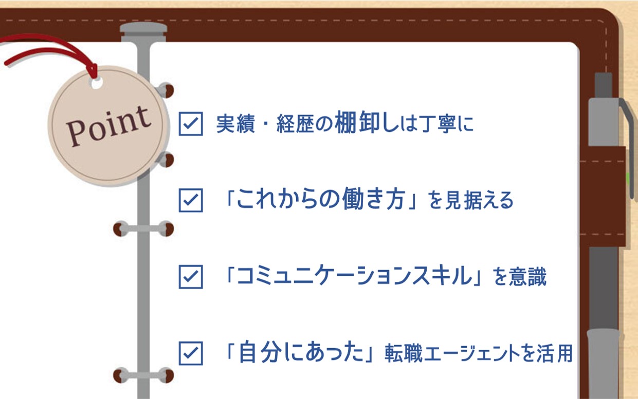 POINT ☑ 実績・経歴の棚卸しは丁寧に ☑ 「これからの働き方」を見据える ☑ 「コミュニケーションスキル」を意識 ☑ 「自分にあった」転職エージェントを活用