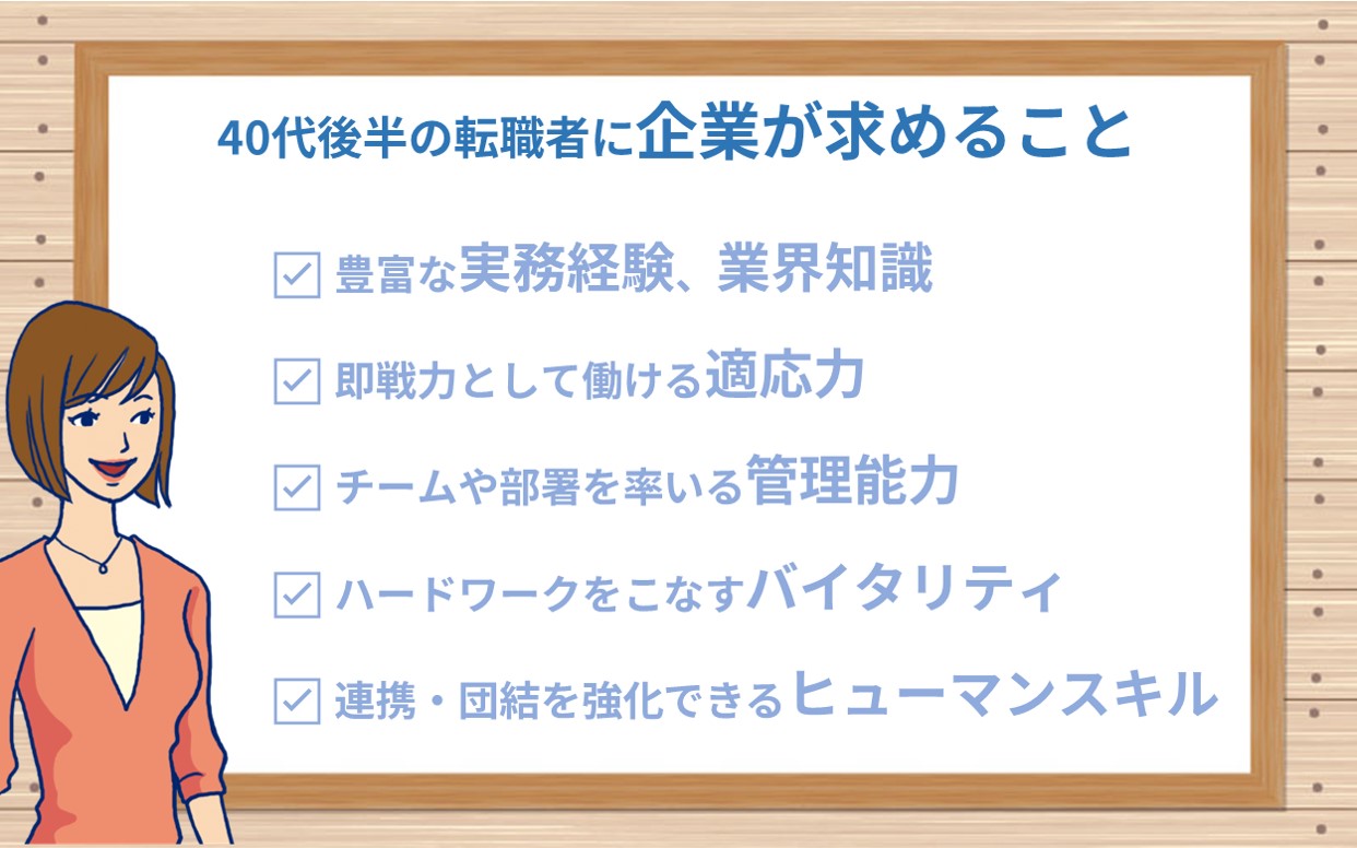40代後半の転職者に企業が求めること ☑ 豊富な実務経験、業界知識 ☑ 即戦力として働ける適応力 ☑ チームや部署を率いる管理能力 ☑ ハードワークをこなすバイタリティ ☑ 連携・団結を強化できるヒューマンスキル