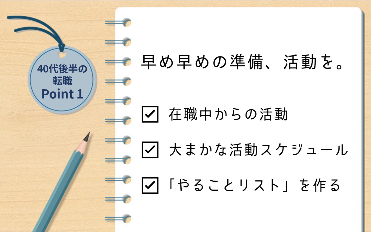 40代後半の転職 Point1 早め早めの準備、活動を。 ☑ 在職中からの活動 ☑ 大まかな活動スケジュール ☑「やることリスト」を作る