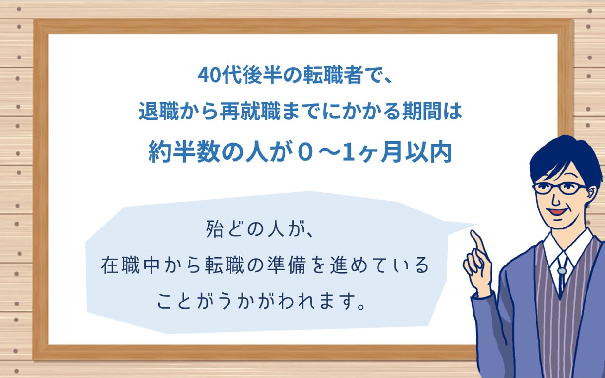 40代後半の転職は 後悔しないための事前準備 と 心のゆとり が大切