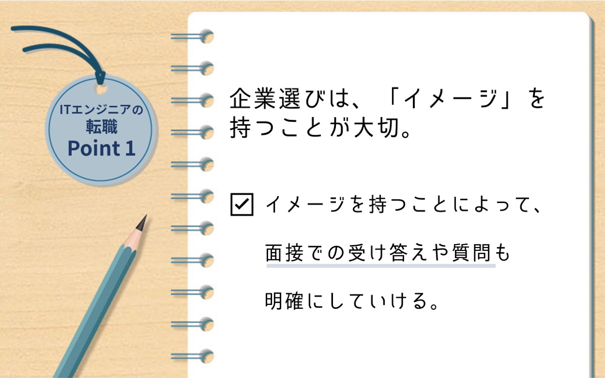 ITエンジニアの転職Point 1 企業選びは、「イメージ」を持つことが大切。☑イメージを持つことによって、面接での受け答えや質問も明確にしていける。