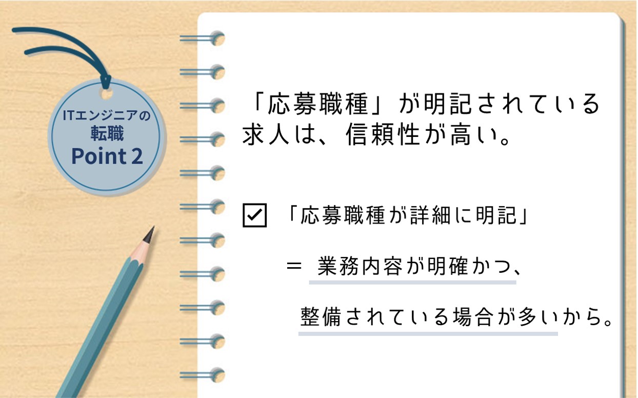 ITエンジニアの転職Point 2 「応募職種」が明記されている求人は、信頼性が高い。 ☑「応募職種が詳細に明記」 = 業務内容が明確かつ、整備されている場合が多いから。