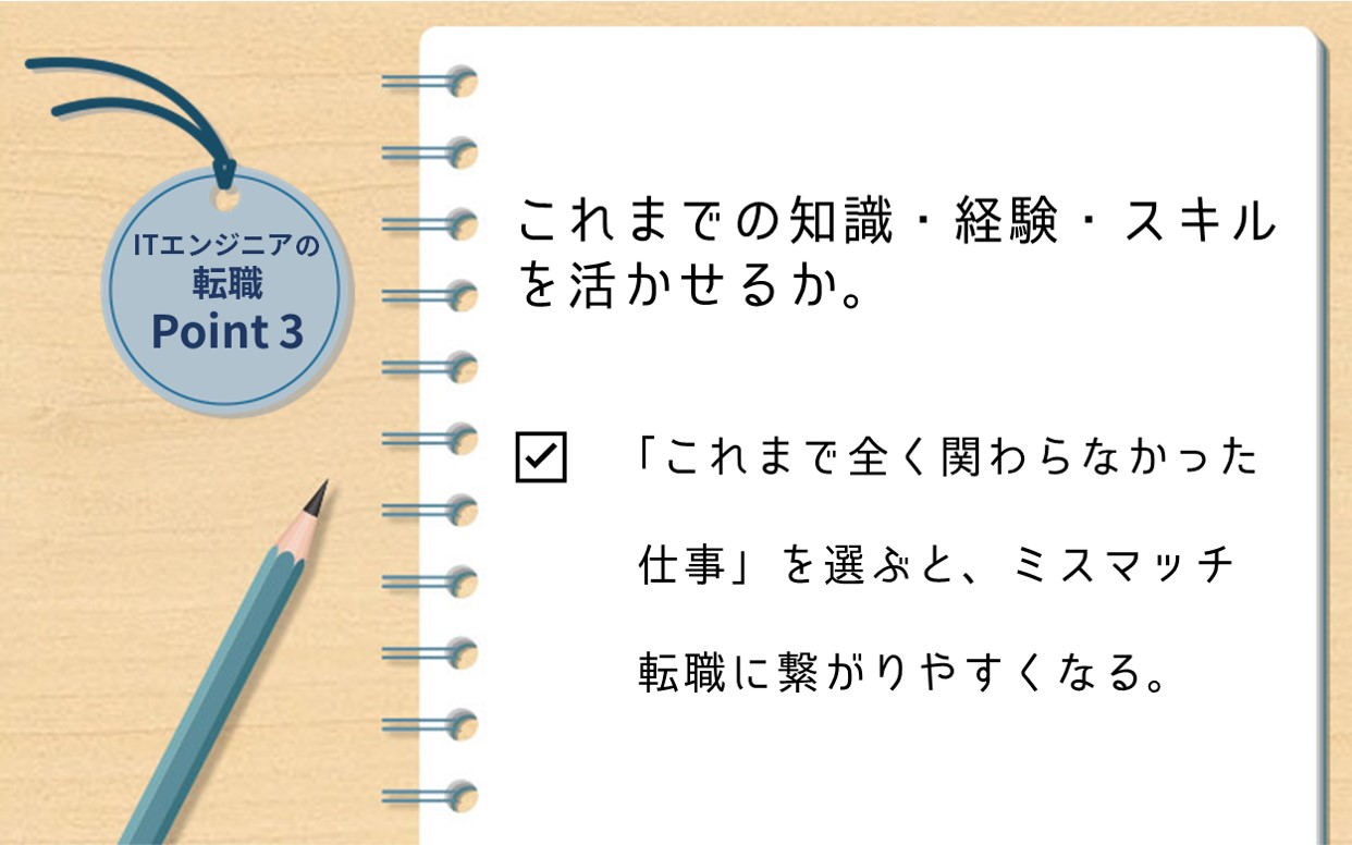 ITエンジニアの転職Point 3 これまでの知識・経験・スキルを活かせるか。 ☑「これまで全く関わらなかった仕事」を選ぶと、ミスマッチ転職に繋がりやすくなる。
