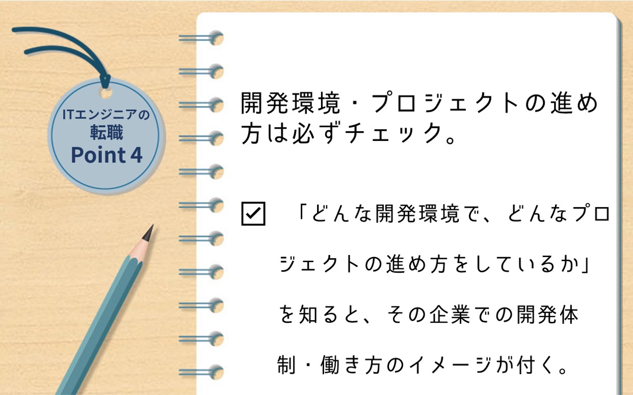 ITエンジニアの転職Point 4 開発環境・プロジェクトの進め方は必ずチェック。 ☑ 「どんな開発環境で、どんなプロジェクトの進め方をしているか」を知ると、その企業での開発体制・働き方のイメージが付く。