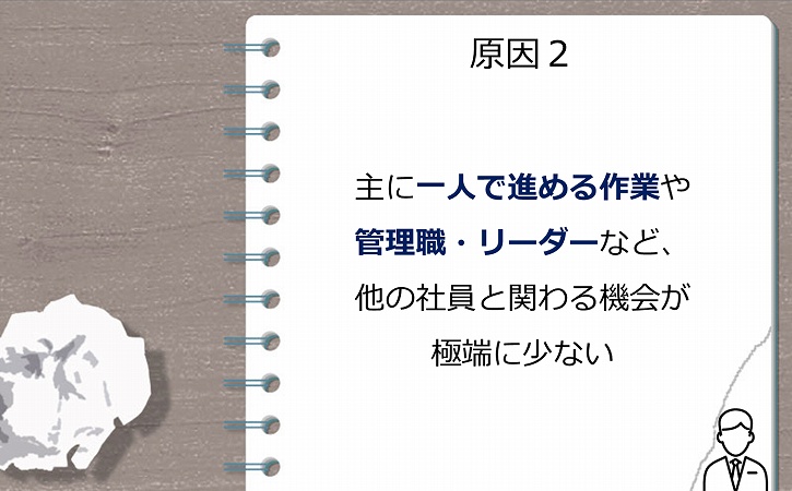 主に一人で進める作業や管理職・リーダーなど、他の社員と関わる機会が極端に少ない