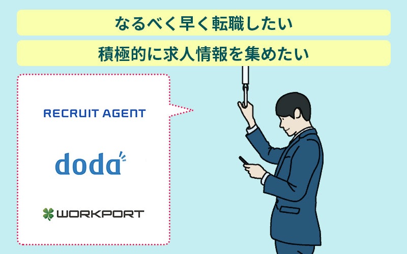 なるべく早く転職したい積極的に求人紹介を受けたい