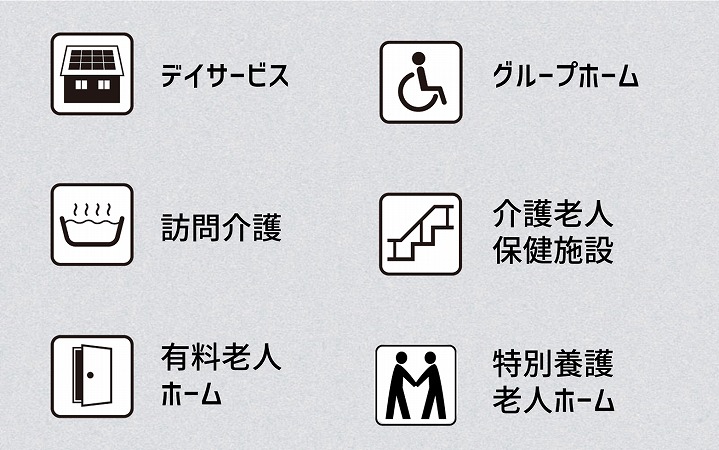 ■デイサービス ■訪問介護 ■有料老人ホーム ■グループホーム ■介護老人保健施設 ■特別養護老人ホーム