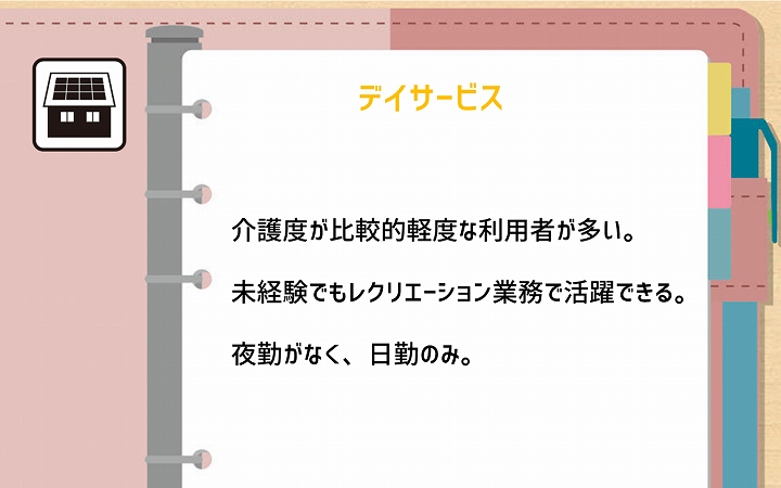 デイサービス 介護度が比較的軽度な利用者が多い。未経験でもレクリエーション業務で活躍できる。夜勤がなく、日勤のみ。