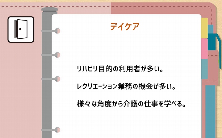デイケア リハビリ目的の利用者が多い。レクリエーション業務の機会が多い。様々な角度から介護の仕事を学べる。