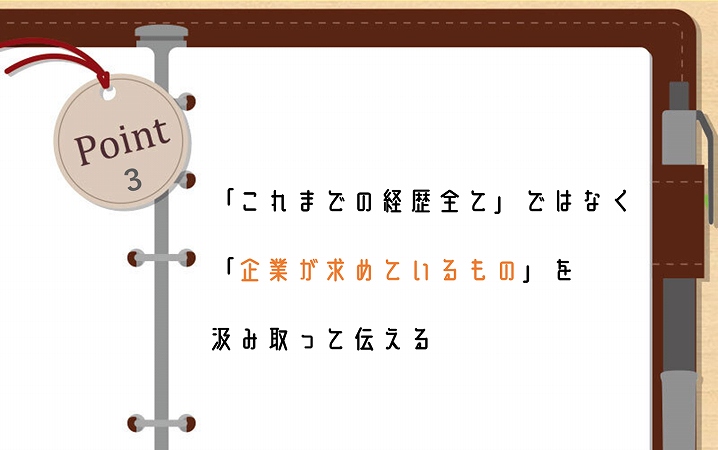 POINT3 「これまでの経歴全て」ではなく「企業が求めているもの」を汲み取って伝える