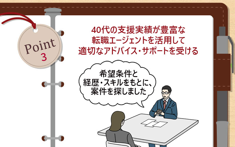 POINT3 40代の支援実績が豊富な転職エージェントの活用 ※サービスの質を見極めるうえでも複数登録がおすすめ