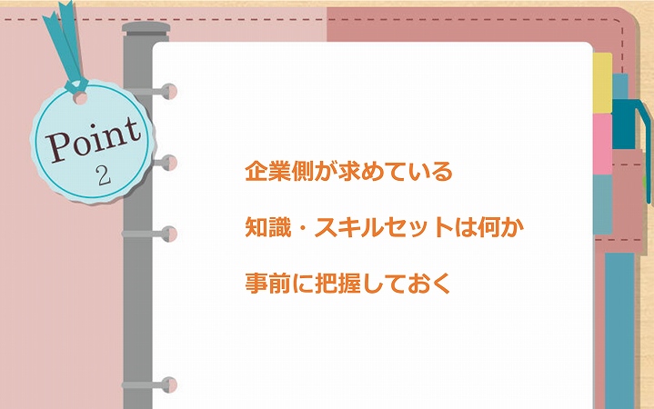POINT2 企業側が求めている知識・スキルセットは何か事前に把握しておく