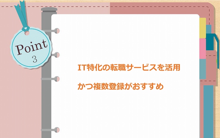 POINT3 IT特化の転職サービスを活用かつ複数登録がおすすめ