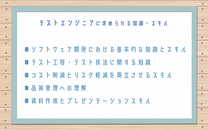 テストエンジニアに求められる知識・スキル ■ソフトウェア開発における基本的な知識とスキル ■テスト工程・テスト技法に関する知識 ■コスト削減とリスク軽減を両立させるスキル ■品質管理への理解 ■資料作成とプレゼンテーションスキル