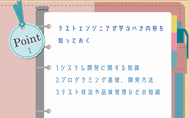 POINT1 テストエンジニアが学ぶべき内容を知っておく。1.システム開発に関する知識 2.プログラミング基礎、開発方法 3.テスト技法や品質管理などの知識