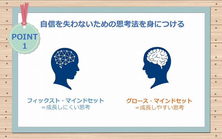 POINT1 自信を失わないための思考法を身につける