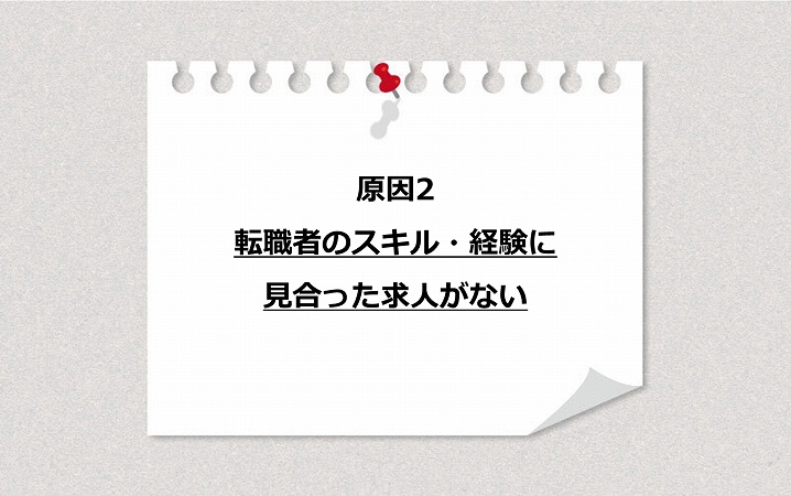 原因2 転職者のスキル・経験に見合った求人がない