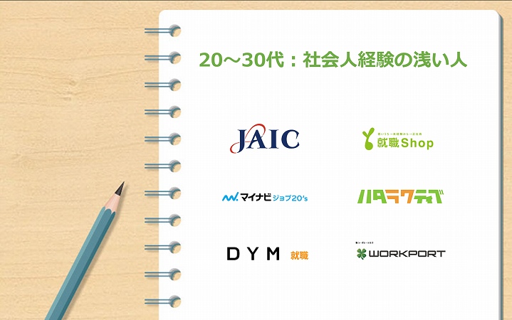20~30代:社会人経験の浅い人