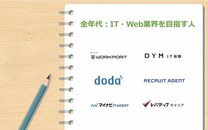 全年代:IT・Web業界を目指す人