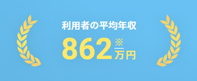 利用者の平均年収862万円