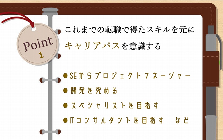POINT1 これまでの転職で得たスキルを元にキャリアパスを意識する