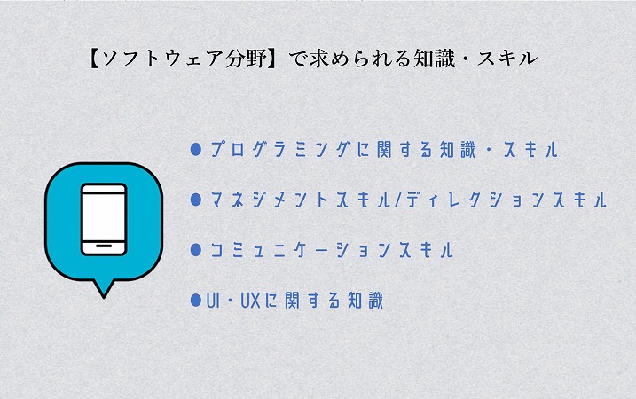 【ソフトウェア分野】で求められる知識・スキル ●プログラミングに関する知識・スキル ●マネジメントスキル/ディレクションスキル ●コミュニケーションスキル ●UI・UXに関する知識