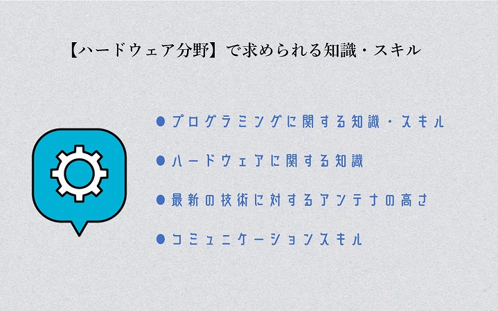 【ハードウェア分野】で求められる知識・スキル ●プログラミングに関する知識・スキル ●ハードウェアに関する知識 ●最新の技術に対するアンテナの高さ ●コミュニケーションスキル