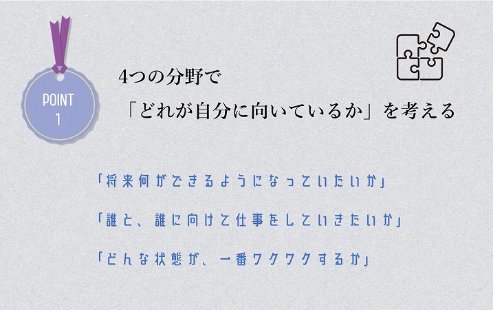 POINT1 4つの分野で「どれが自分に向いているか」を考える