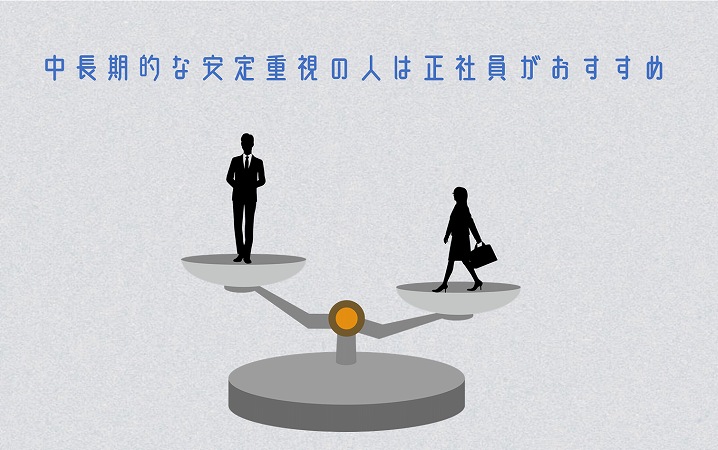 中長期的な安定重視の人は正社員がおすすめ