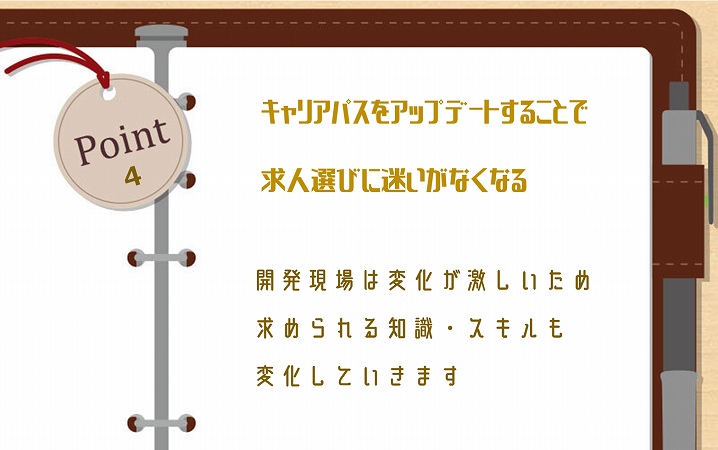 POINT4 キャリアパスをアップデートすることで求人選びに迷いがなくなる