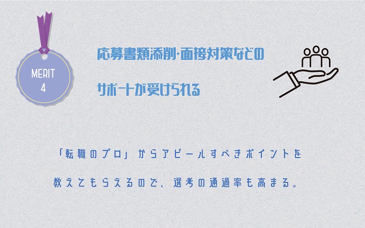 MERIT4 応募書類添削・面接対策などのサポートが受けられる