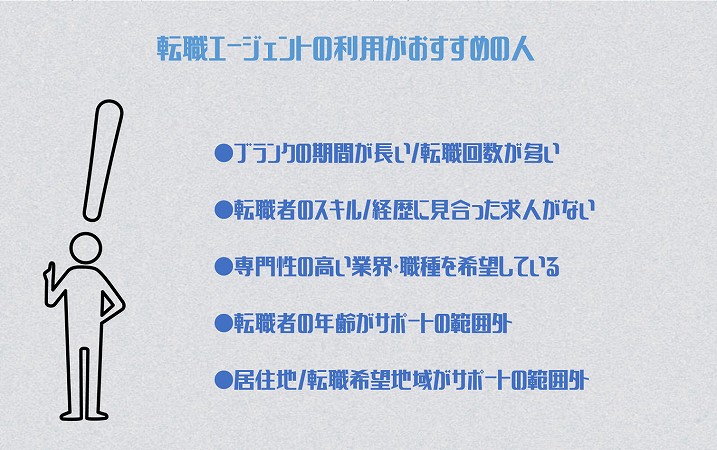 転職エージェントの利用がおすすめの人 ●ブランクの期間が長い/転職回数が多い ●転職者のスキル/経歴に見合った求人がない ●専門性の高い業界・職種を希望している ●転職者の年齢がサポートの範囲外 ●居住地/転職希望地域がサポートの範囲外