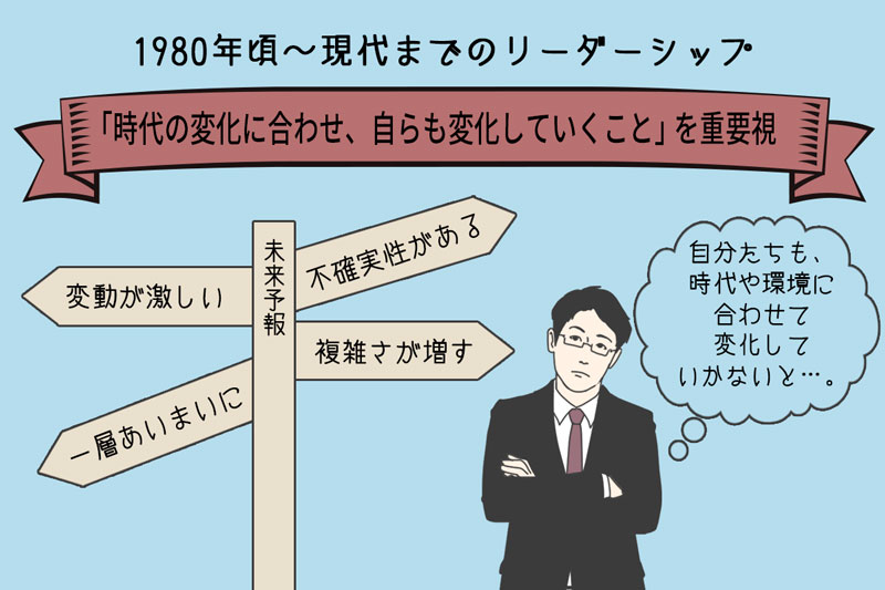 1980年頃~現代でのリーダーシップは、「時代の変化に合わせ、自らも変化していくこと」を重要視