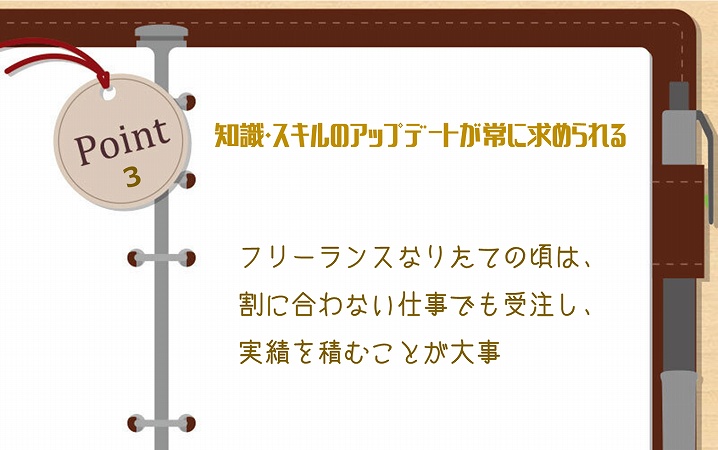 POINT3 知識・スキルのアップデートが常に求められる