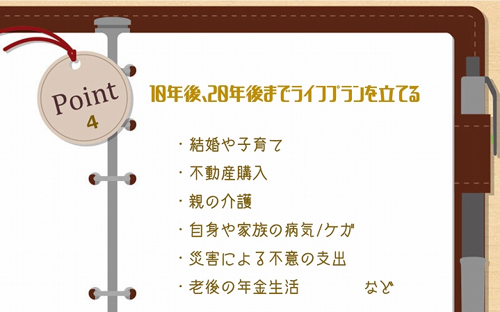 POINT4 10年後、20年後までライフプランを立てる