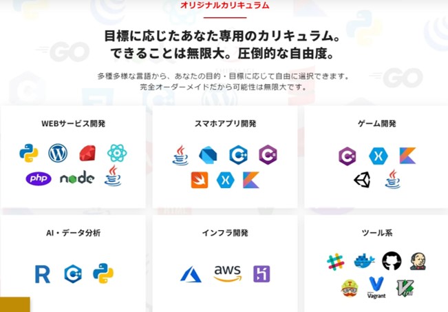 目標に応じたあなた専用のカリキュラム。できることは目現代。圧倒的な自由度