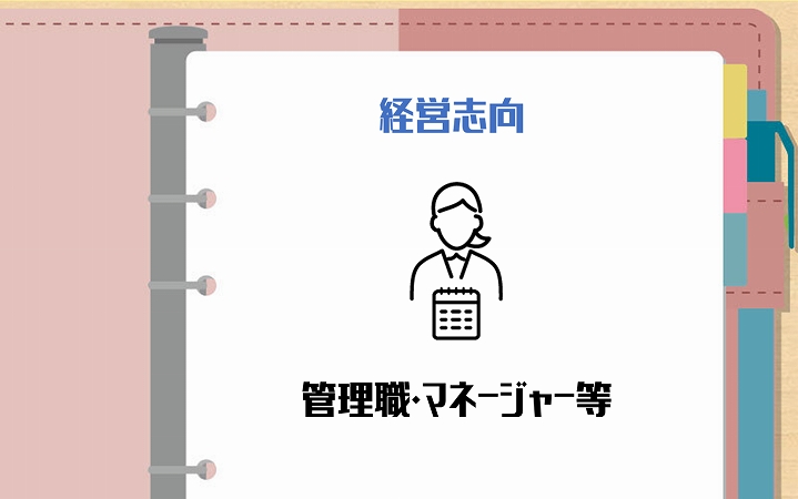 経営志向──管理職・マネージャー等