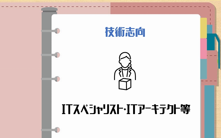 技術志向──ITスペシャリスト・ITアーキテクト等