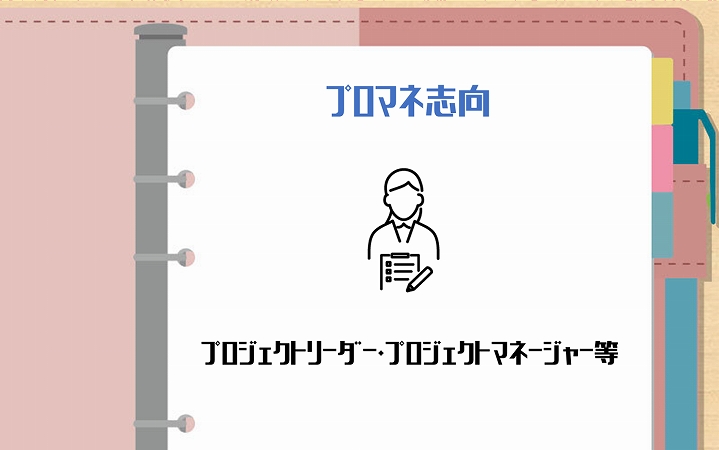 プロマネ志向──プロジェクトリーダー・プロジェクトマネージャー等