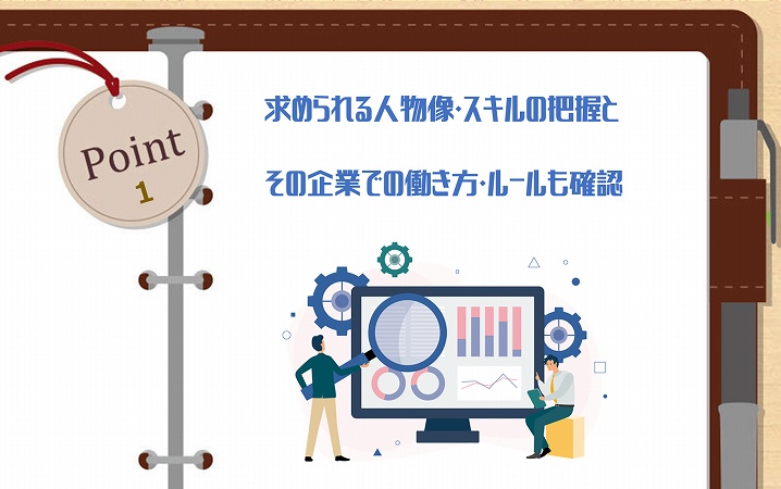 POINT1 求められる人物像・スキルの把握とその企業での働き方・ルールも確認