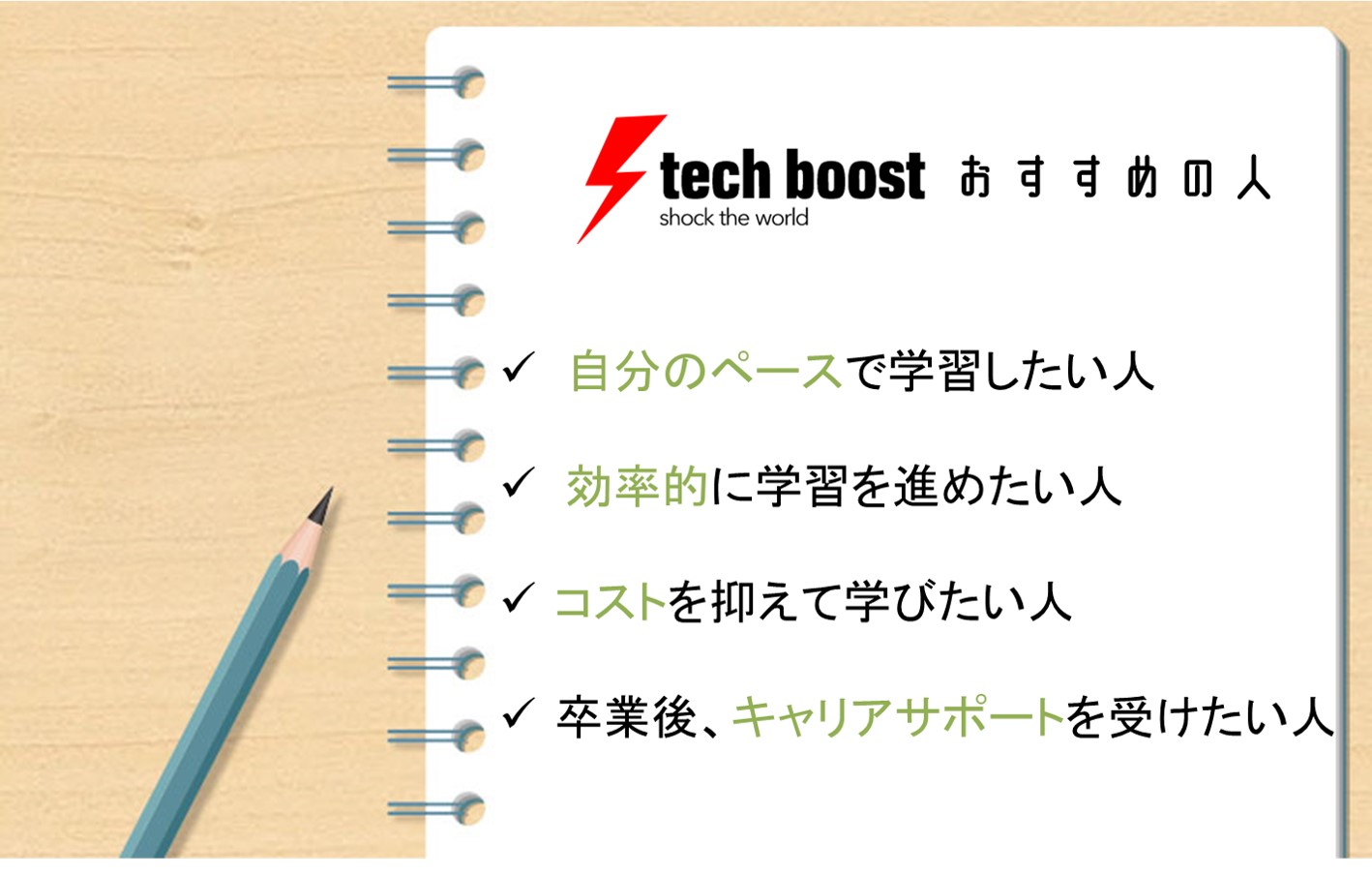 テックブーストこんな人におすすめ。自分のペースで学習したい人。効率的に学習を進めたい人。コストを抑えて学びたい人。キャリアサポートを受けたい人。