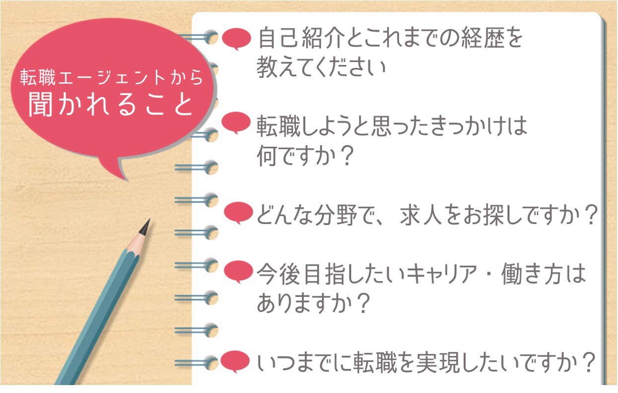 転職エージェントから聞かれること ●自己紹介とこれまでの経歴を教えてください ●転職しようと思ったきっかけは何ですか? ●どんな分野で、求人をお探しですか? ●今後目指したいキャリア・働き方はありますか? ●いつまでに転職を実現したいですか?