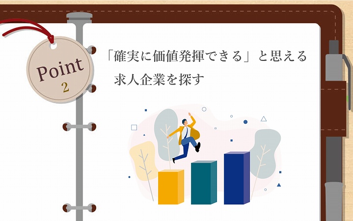 POINT2 「確実に価値発揮できる」と思える求人企業を探す